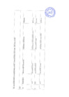 Vista preliminar de documento CIST-y-PSICOLOGO-CAS-006-ENTREVISTA.pdf