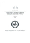 Vista preliminar de documento PLAN DE VIGILANCIA, PREVENCION Y CONTROL DE TUBERCULOSIS - VIH SIDA_compressed.pdf