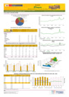 Vista preliminar de documento Boletín de volumen y precio de PAPA 12/07/22