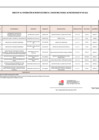 Vista preliminar de documento ANEXO N°006- APROBACIÓN DE MODIFICACIONES AL CUADRO MULTIANUAL DE NECESIDADES Nº 067-2022