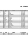 Vista preliminar de documento ALTAS Y BAJAS II TRIMESTRE.pdf