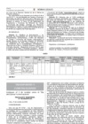 Vista preliminar de documento R.M. N° 755-2008-MTC/02
