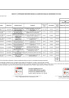 Vista preliminar de documento SEPTIMA MODIFICACIÓN AL CUADRO MULTIANUAL DE NECESIDADES.pdf