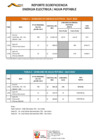 Vista preliminar de documento ECOEFICIENCIA ABRIL 2022.pdf