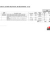 Vista preliminar de documento Anexo.06. aprobación modificación CMN.13. F .pdf