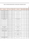 Vista preliminar de documento ANEXO N°006- APROBACIÓN DE MODIFICACIONES AL CUADRO MULTIANUAL DE NECESIDADES Nº 068-2022