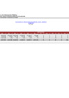 Vista preliminar de documento INGRESO JUNIO 2022 - ZRXII.pdf