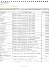 Vista preliminar de documento Agentes Participantes 2016