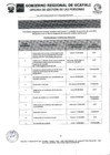 Vista preliminar de documento CRONOGRAMA