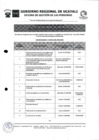 Vista preliminar de documento CRONOGRAMA