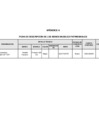 Vista preliminar de documento FICHA DE DESCRIPCIÓN DE LOS BIENES MUEBLES PATRIMONIALES.pdf