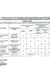 Vista preliminar de documento EVALUACIÓN DE INTEGRANTES II TRIMESTRE.pdf
