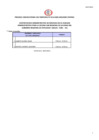 Vista preliminar de documento HORARIO DE LAS ENTREVISTAS VIRTUALES - CAS TEMPORAL N° 012-2022