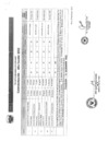 Vista preliminar de documento CALENDARIZACIÓN 2022.pdf