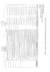 Vista preliminar de documento Reporte de Evaluación de la Implementación del Sistema de Control Interno  Semestral- 2021.pdf