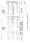 Vista preliminar de documento Reporte Plan de Acción Anual Sección Medidas de Control  - 2021.pdf