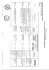 Vista preliminar de documento Reporte Plan de Acción Anual Sección Medidas de Remedición  - 2021.pdf