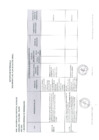 Vista preliminar de documento Reporte Seguimiento del Plan de Acción Anual  - 2021.pdf