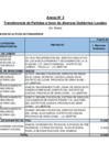 Vista preliminar de documento Anexo_3_DS221_2019EF