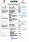 Vista preliminar de documento DIRECTORIO COPROSEC 2022 ACTUALIZADO.pdf