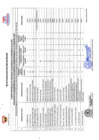Vista preliminar de documento Evaluación de integrantes correspondiente al segundo trimestre 2022.pdf