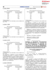 Vista preliminar de documento RVM 208-2021-MTC-03 canaliza FM Ancash 27jul.pdf
