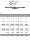 Vista preliminar de documento Ejecución gastos II trimestre 2022