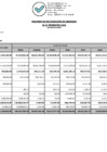 Vista preliminar de documento Ejecución ingresos II trimestre 2022