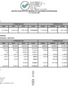 Vista preliminar de documento Gastos sujetos a austeridad I trimestre 2022