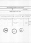 Vista preliminar de documento 364-2019 ANEXO.pdf