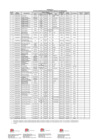 Vista preliminar de documento Anexo IIIFFF.pdf