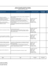 Vista preliminar de documento 4. Cartilla de Evaluación Posgrado_Pasantías Mujeres.pdf