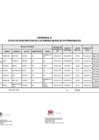 Vista preliminar de documento Apéndice A Ficha de Descripción de los Bienes Muebles Patrimoniales 7 bienesFF.pdf