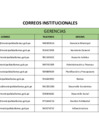 Vista preliminar de documento Gerentes-Correos institucionales.pdf