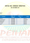 Vista preliminar de documento Dietas del Consejo Directivo 2010-09