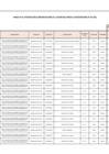 Vista preliminar de documento ANEXO N°006- APROBACIÓN DE MODIFICACIONES AL CUADRO MULTIANUAL DE NECESIDADES Nº 072-2022