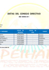 Vista preliminar de documento Dietas del Consejo Directivo 2011-03
