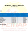 Vista preliminar de documento Dietas del Consejo Directivo 2012-04