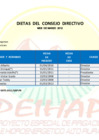 Vista preliminar de documento Dietas del Consejo Directivo 2012-03