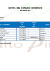 Vista preliminar de documento Dietas del Consejo Directivo 2013-03