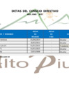 Vista preliminar de documento Dietas del Consejo Directivo 2015-06