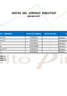 Vista preliminar de documento Dietas del Consejo Directivo 2017-05