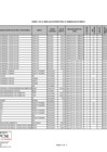 Vista preliminar de documento ANEXO N  1 DE LA RESOLUCION DIRECTORAL N  129-2022-PCM-OGA BAJA DE BIENES MUEBLES RAEE F  F  F  F  F  F .pdf