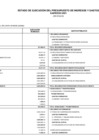 Vista preliminar de documento Estado de Ejecución del Presupuesto de Ingresos y Gastos 2021.pdf
