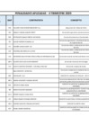 Vista preliminar de documento Penalidades - Segundo Trimestre 2020 (Publicado 29/07/2020)