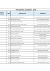 Vista preliminar de documento Penalidades - Tercer Trimestre 2020 (Publicado 16/10/2020)