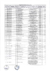Vista preliminar de documento Penalidades - Cuarto Trimestre 2020 (Publicado 29/01/2021)