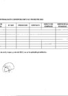 Vista preliminar de documento Penalidades - Segundo Trimestre 2013