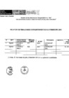 Vista preliminar de documento Penalidades - Tercer Trimestre 2013