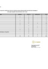 Vista preliminar de documento ANEXO Cuadro de plazas - Facultades F   1  F.pdf